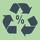 Recycling material ratio in %